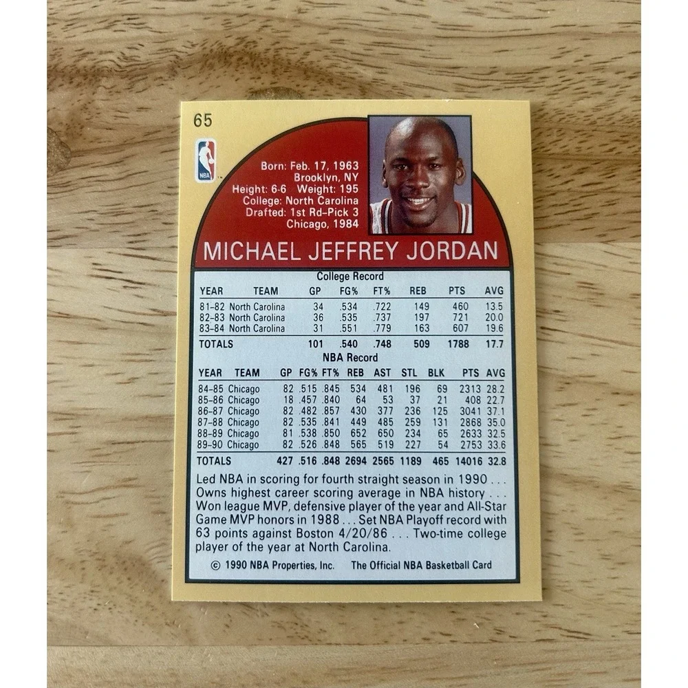 N/A product 1990